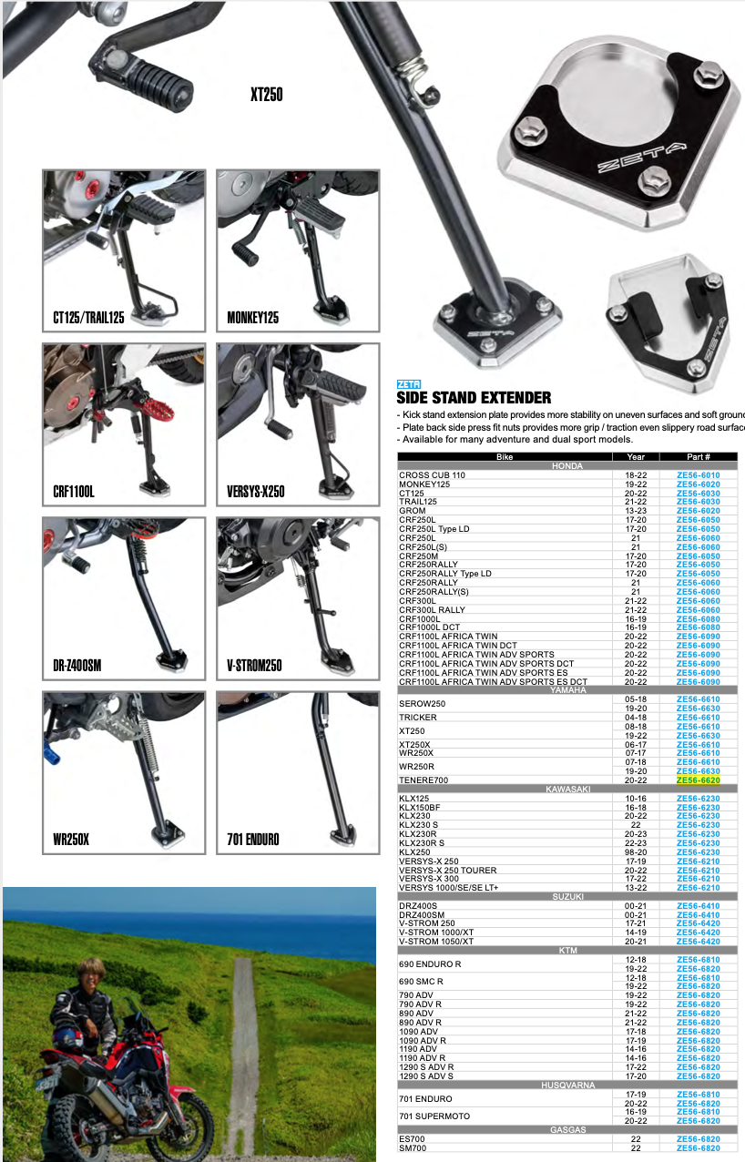Zeta SIDE STAND EXTENDER - zeta-racing.com.ua